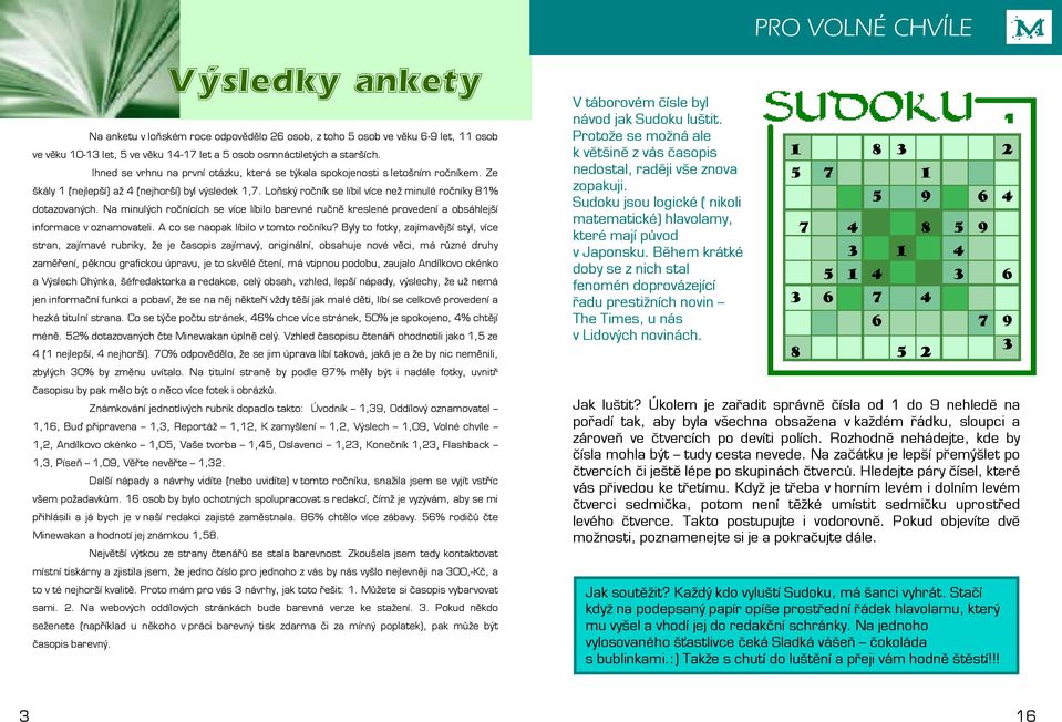 Loňský ročník se líbil více než minulé ročníky 81% dotazovaných. Na minulých ročnících se více líbilo barevné ručně kreslené provedení a obsáhlejší informace v oznamovateli.