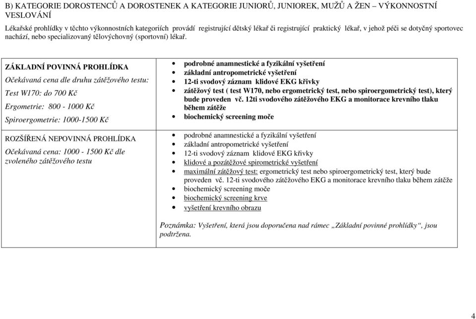 Očekávaná cena dle druhu zátěžového testu: Test W170: do 700 Kč Ergometrie: 800-1000 Kč Spiroergometrie: 1000-1500 Kč Očekávaná cena: 1000-1500 Kč dle zvoleného zátěžového testu zátěžový test ( test