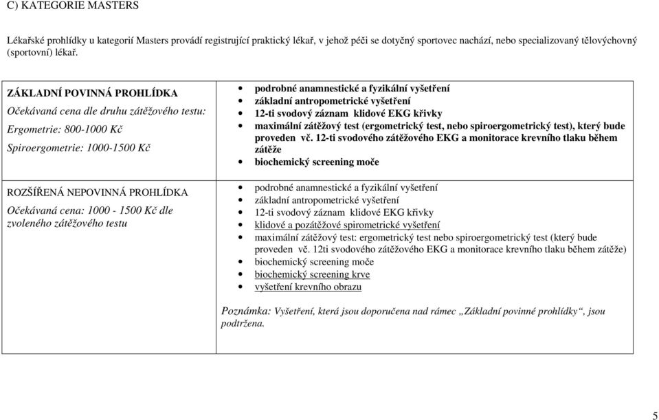 Očekávaná cena dle druhu zátěžového testu: Ergometrie: 800-1000 Kč Spiroergometrie: 1000-1500 Kč Očekávaná cena: 1000-1500 Kč dle zvoleného zátěžového testu maximální