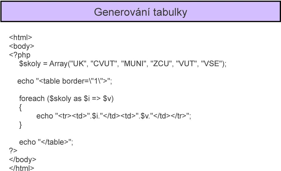 border=\"1\">"; foreach ($skoly as $i => $v) { echo