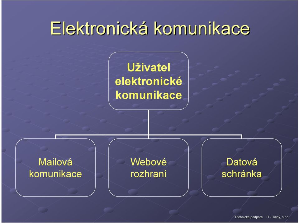 komunikace Mailová