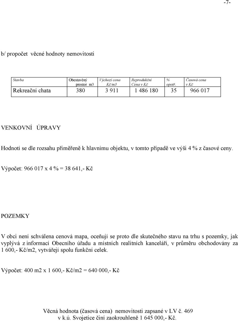 Výpočet: 966 017 x 4 % = 38 641,- Kč POZEMKY V obci není schválena cenová mapa, oceňují se proto dle skutečného stavu na trhu s pozemky, jak vyplývá z informací Obecního úřadu a