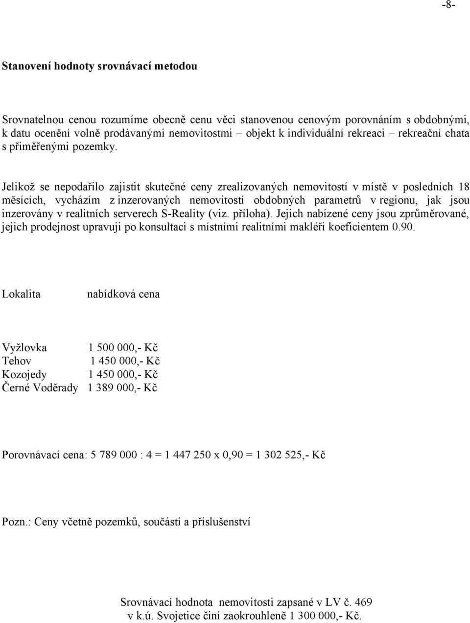 Jelikož se nepodařilo zajistit skutečné ceny zrealizovaných nemovitostí v místě v posledních 18 měsících, vycházím z inzerovaných nemovitostí obdobných parametrů v regionu, jak jsou inzerovány v