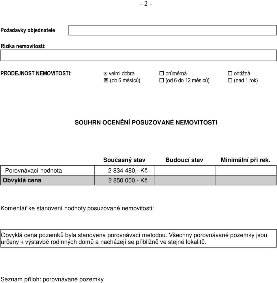 2 834 480,- Kč 2 850 000,- Kč Komentář ke stanovení hodnoty posuzované nemovitosti: Obvyklá cena pozemků byla stanovena porovnávací