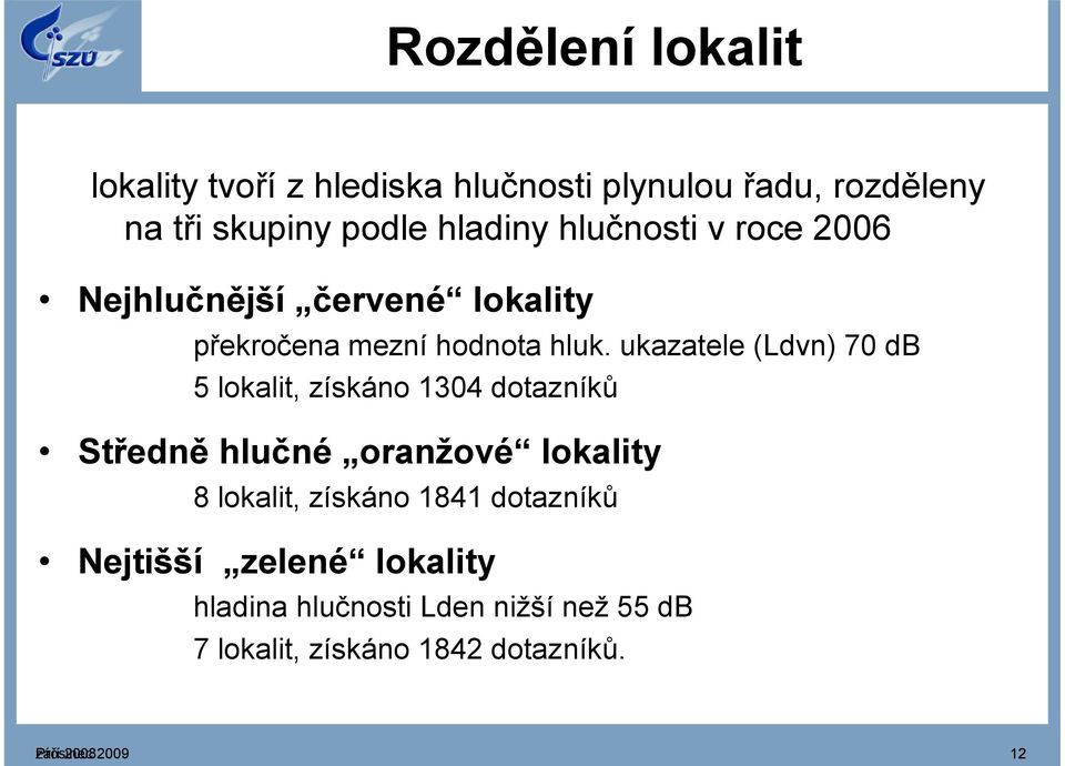 ukazatele (Ldvn) 70 db 5 lokalit, získáno 1304 dotazníků Středně hlučné oranžové lokality 8 lokalit, získáno