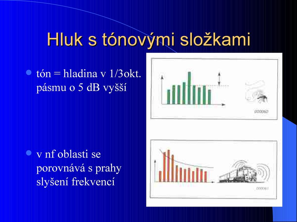 pásmu o 5 db vyšší v nf