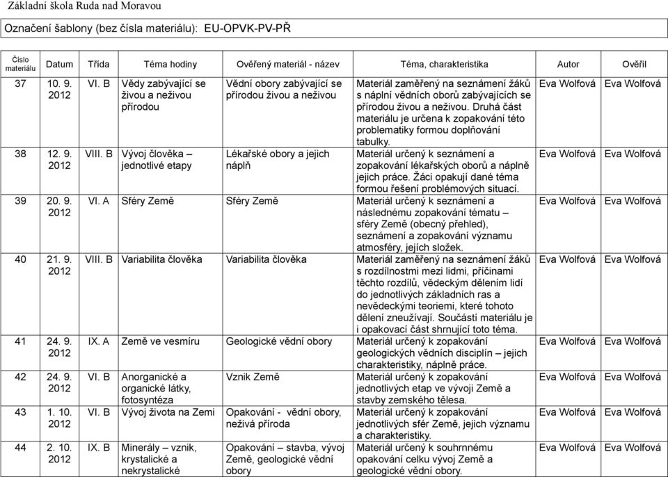 B Vývoj člověka jednotlivé etapy Vědní obory zabývající se přírodou živou a neživou Lékařské obory a jejich náplň s náplní vědních oborů zabývajících se přírodou živou a neživou.