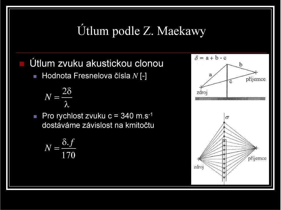 Hodnota Fresnelova čísla N [-] N 2δ = λ