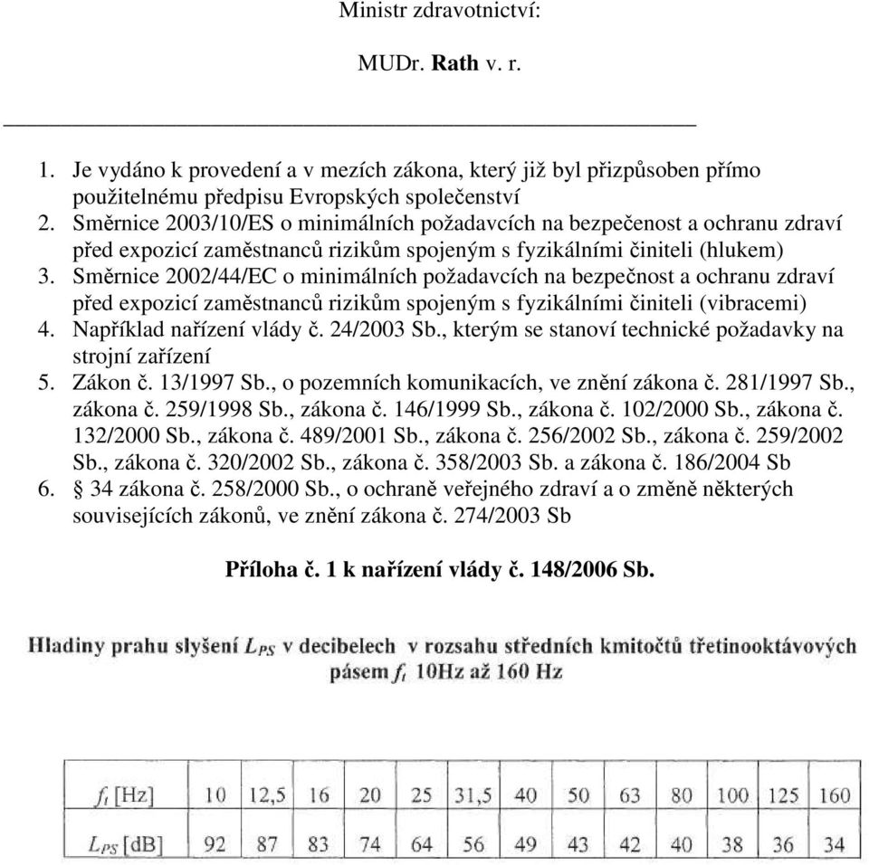 Směrnice 2002/44/EC o minimálních požadavcích na bezpečnost a ochranu zdraví před expozicí zaměstnanců rizikům spojeným s fyzikálními činiteli (vibracemi) 4. Například nařízení vlády č. 24/2003 Sb.