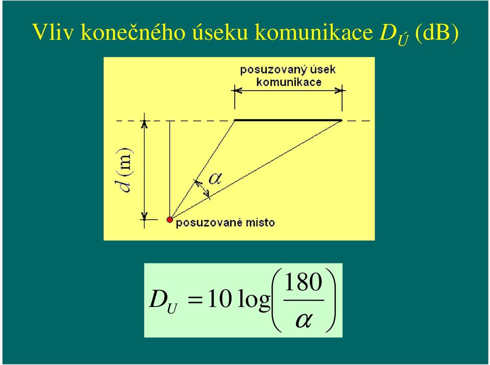 komunikace D Ú