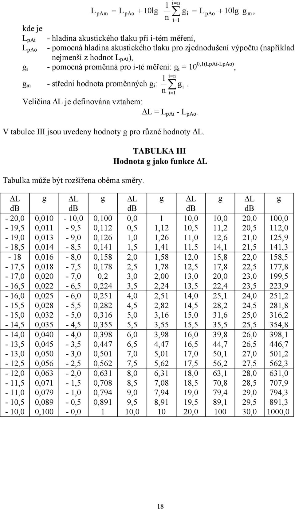 V tabulce III jsou uvedeny hodnoty g pro různé hodnoty L. Tabulka může být rozšířena oběma směry.