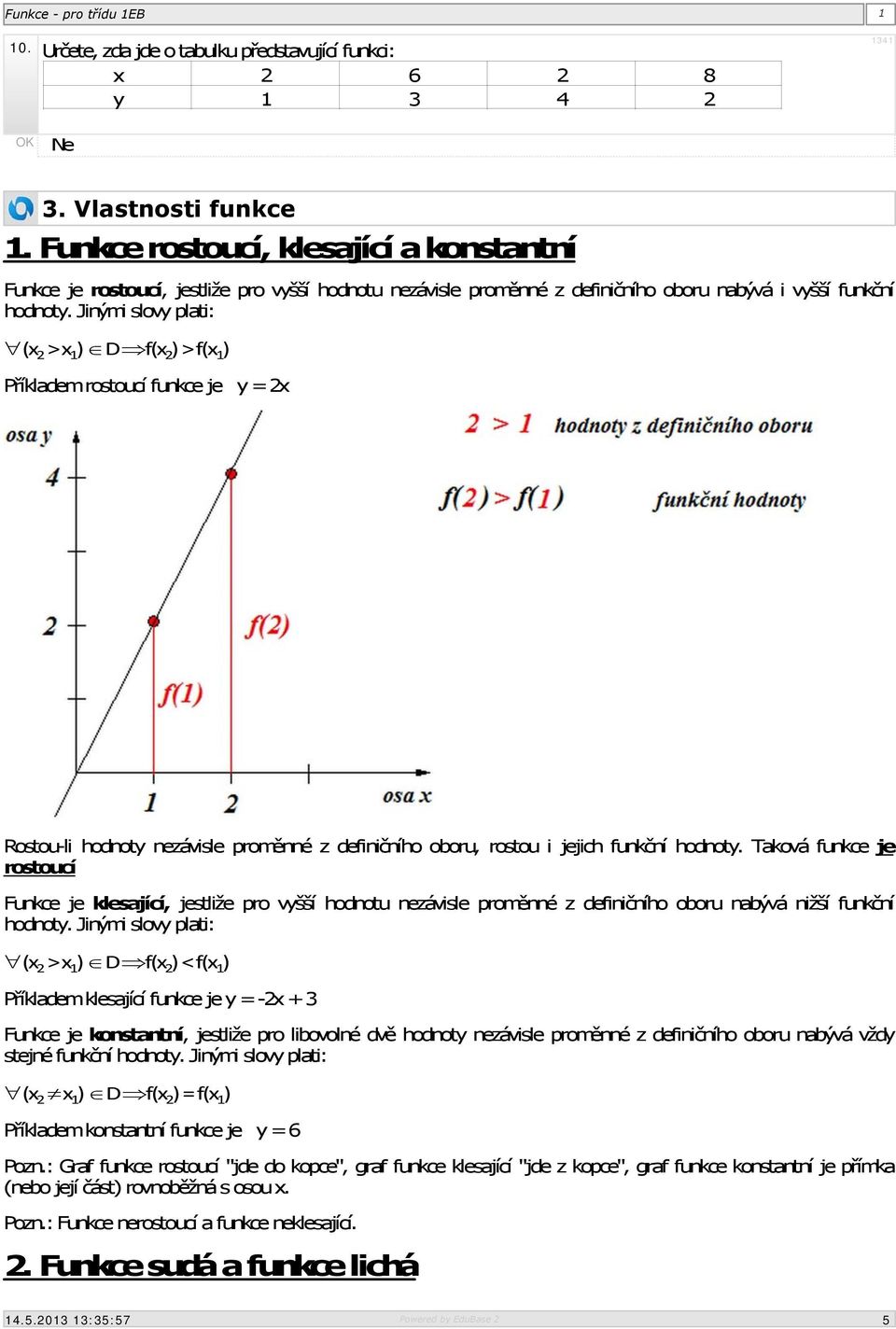 Jinými slovy plati: (x 2 > x 1 ) D f(x 2 ) > f(x 1 ) Příkladem rostoucí funkce je y = 2x Rostou-li hodnoty nezávisle proměnné z definičního oboru, rostou i jejich funkční hodnoty.