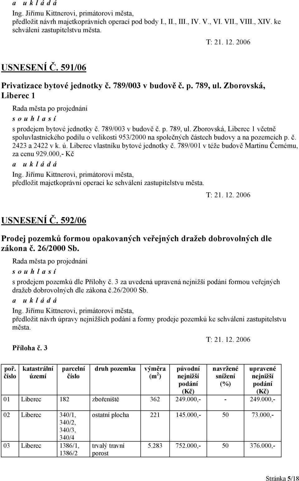 č. 2423 a 2422 v k. ú. Liberec vlastníku bytové jednotky č. 789/001 v téže budově Martinu Černému, za cenu 929.000,- Kč Ing.