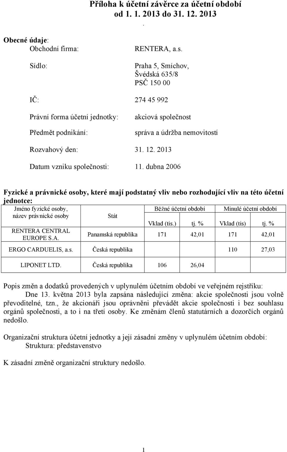 dubna 2006 Fyzické a právnické osoby, které mají podstatný vliv nebo rozhodující vliv na této účetní jednotce: Jméno fyzické osoby, název právnické osoby RENTERA CENTRAL EUROPE S.A. Stát účetní účetní Vklad (tis.