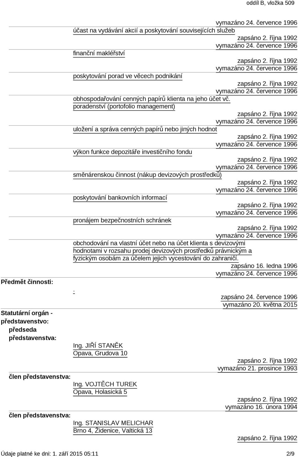 poradenství (portofolio management) uložení a správa cenných papírů nebo jiných hodnot výkon funkce depozitáře investičního fondu směnárenskou činnost (nákup devizových prostředků) poskytování