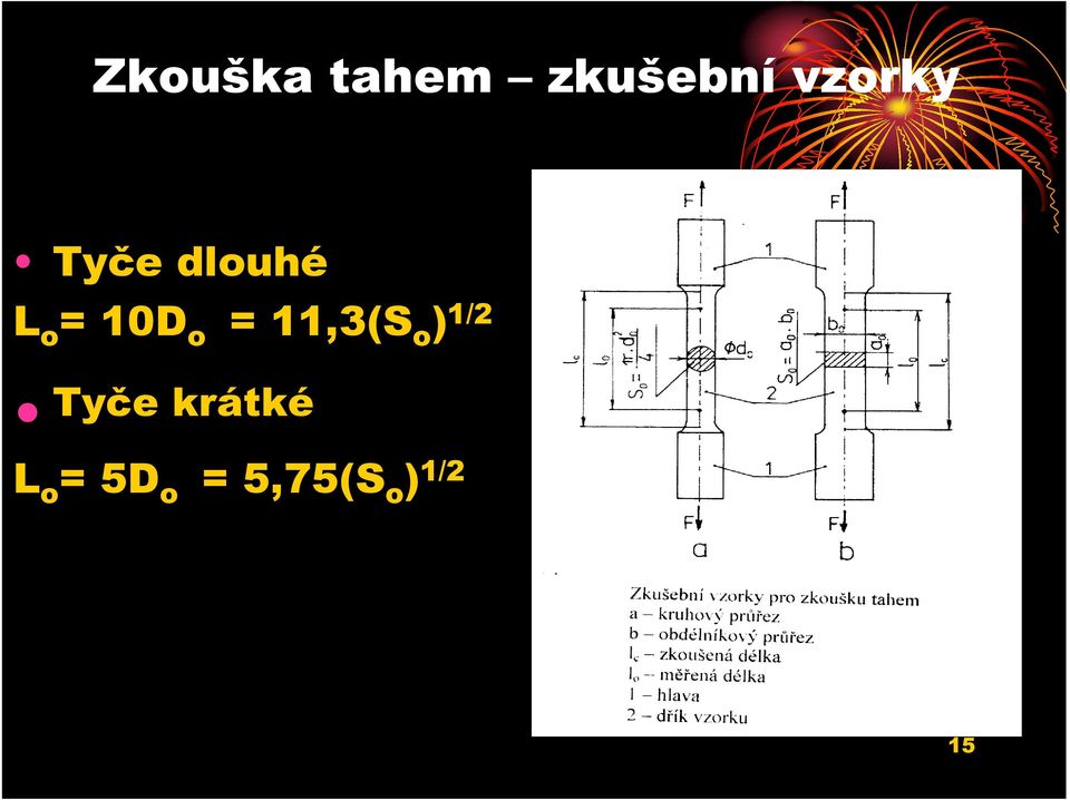 o = 11,3(S o ) 1/2 Tyče