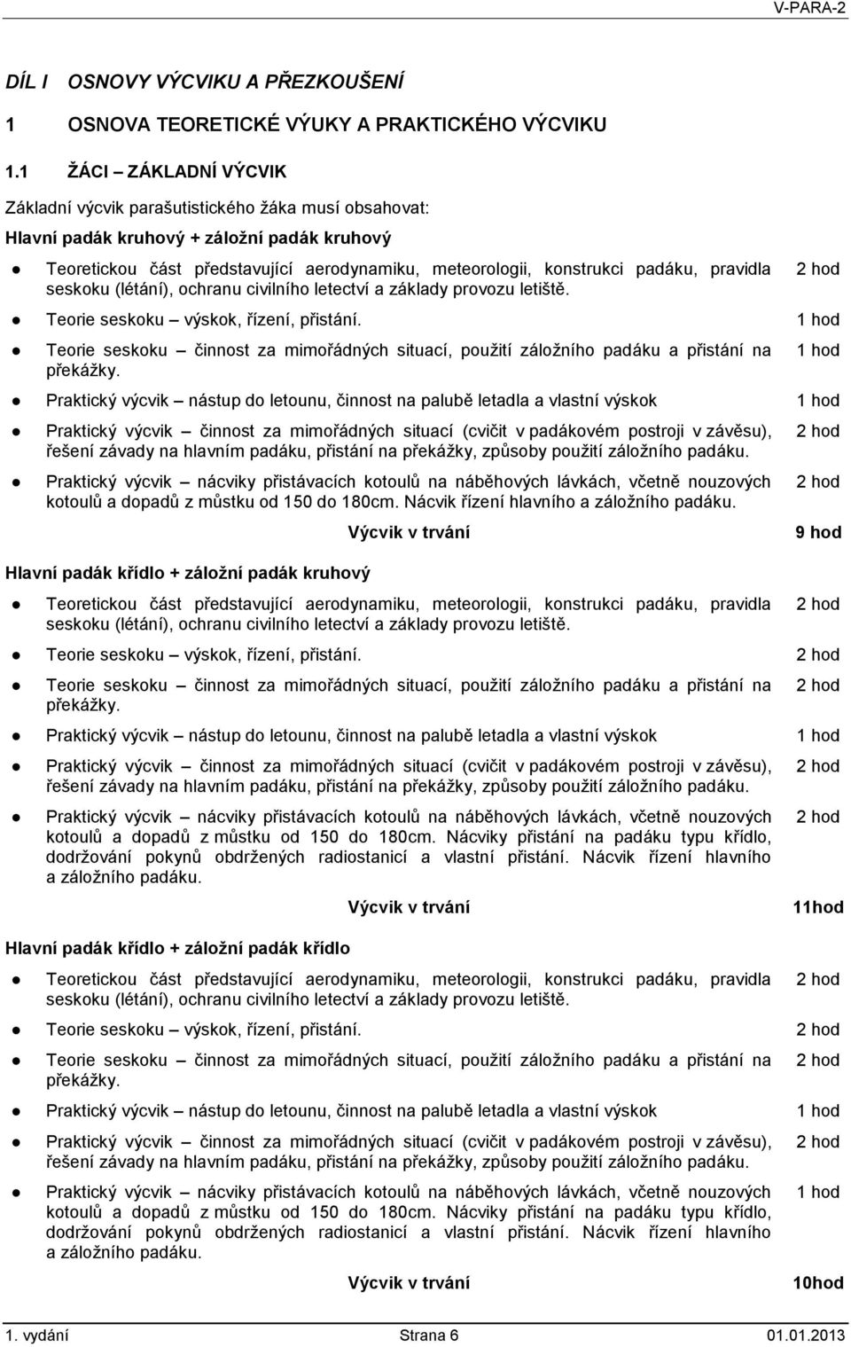 pravidla seskoku (létání), ochranu civilního letectví a základy provozu letiště. 2 hod Teorie seskoku výskok, řízení, přistání.