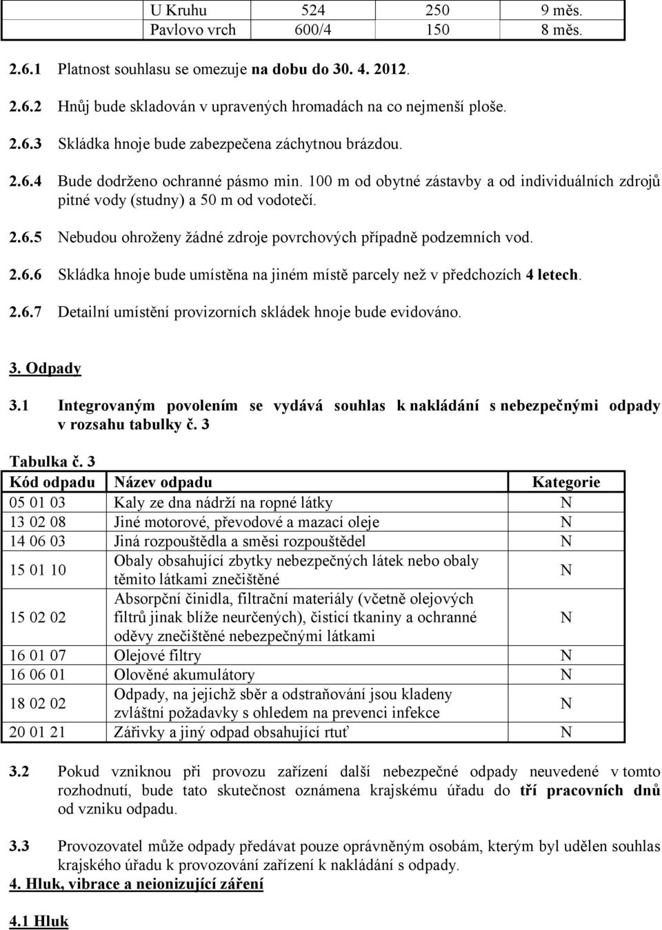 2.6.6 Skládka hnoje bude umístěna na jiném místě parcely než v předchozích 4 letech. 2.6.7 Detailní umístění provizorních skládek hnoje bude evidováno. 3. Odpady 3.