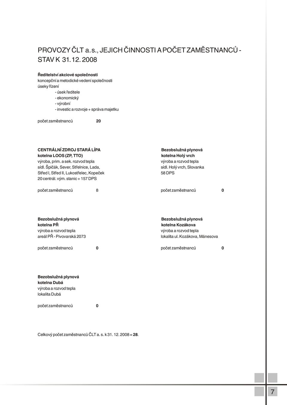 LÍPA kotelna LOOS (ZP, TTO) výroba, prim. a sek. rozvod tepla sídl. Špièák, Sever, Støelnice, Lada, Støed I, Støed II, Lukostøelec, Kopeèek 2 centrál. vým.