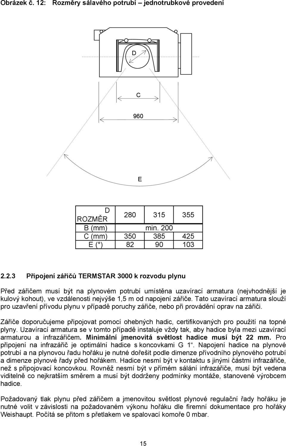 0 315 355 B (mm) min. 20
