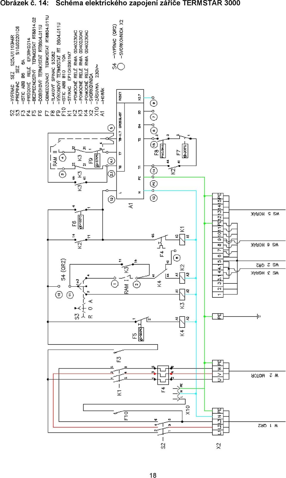 elektrického