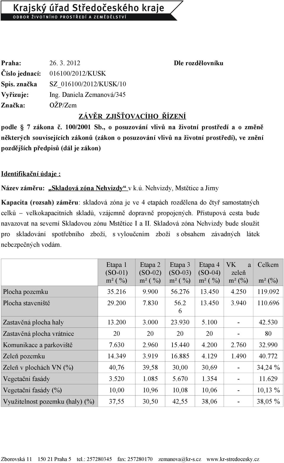 , o posuzování vlivů na životní prostředí a o změně některých souvisejících zákonů (zákon o posuzování vlivů na životní prostředí), ve znění pozdějších předpisů (dál je zákon) Identifikační údaje :