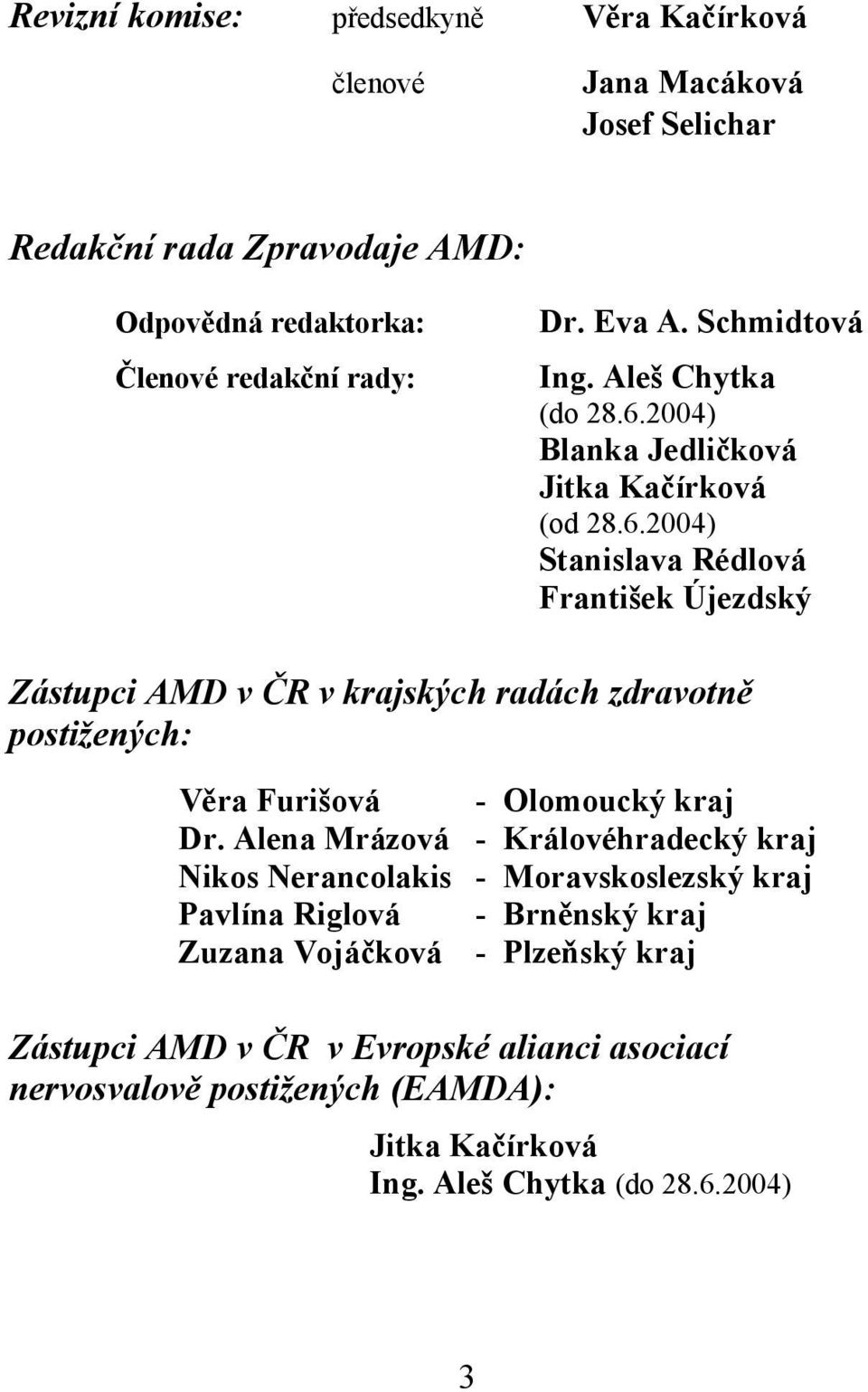 2004) Blanka Jedličková Jitka Kačírková (od 28.6.