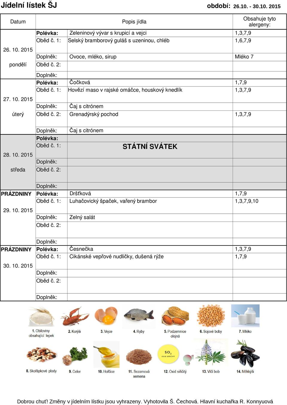 2015 Zeleninový vývar s krupicí a vejci 1,3,7,9 Selský bramborový guláš s uzeninou, chléb 1,6,7,9 Ovoce, mléko, sirup Mléko 7 Čočková