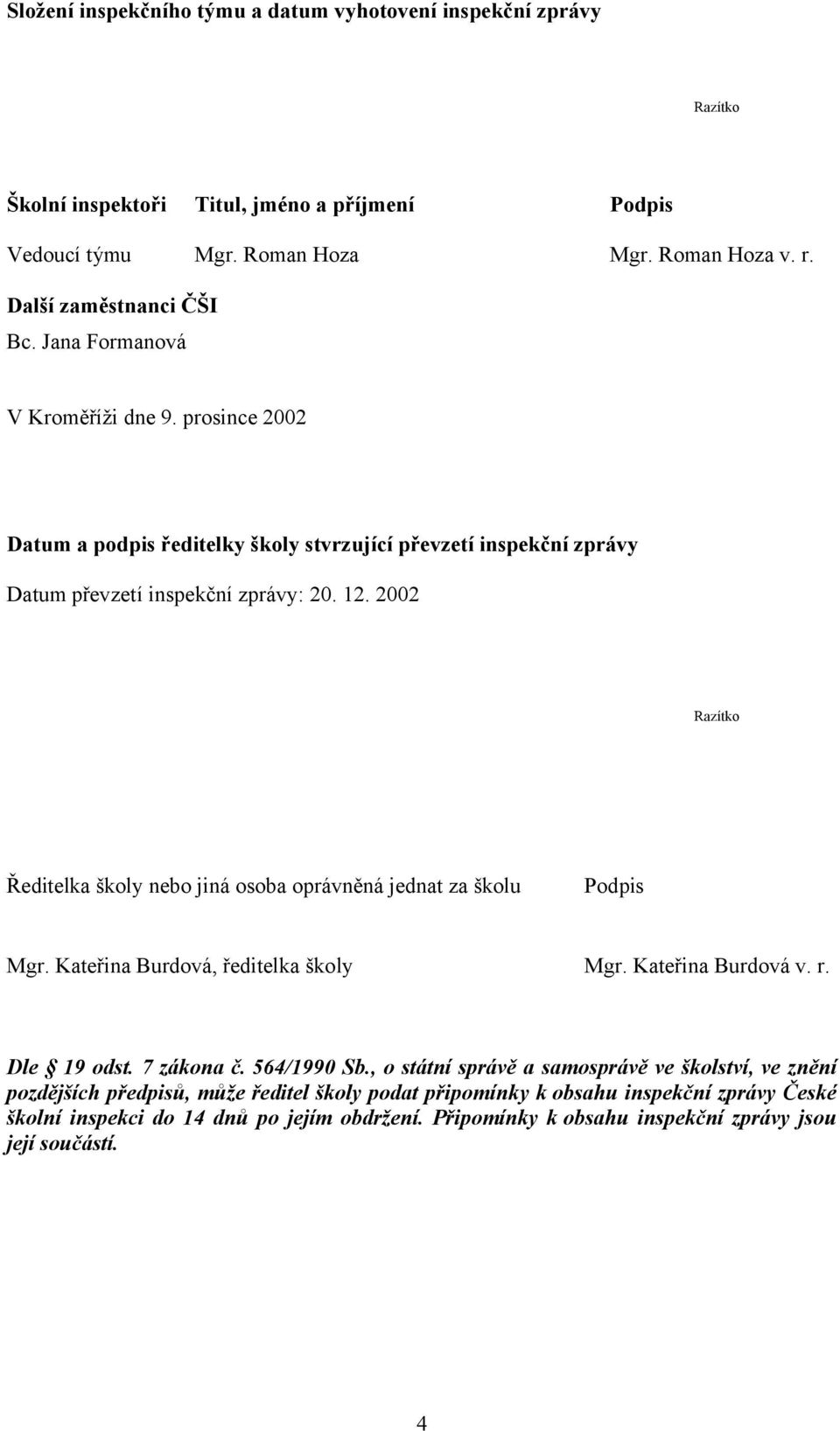 2002 Razítko Ředitelka školy nebo jiná osoba oprávněná jednat za školu Podpis Mgr. Kateřina Burdová, ředitelka školy Mgr. Kateřina Burdová v. r. Dle 19 odst. 7 zákona č. 564/1990 Sb.