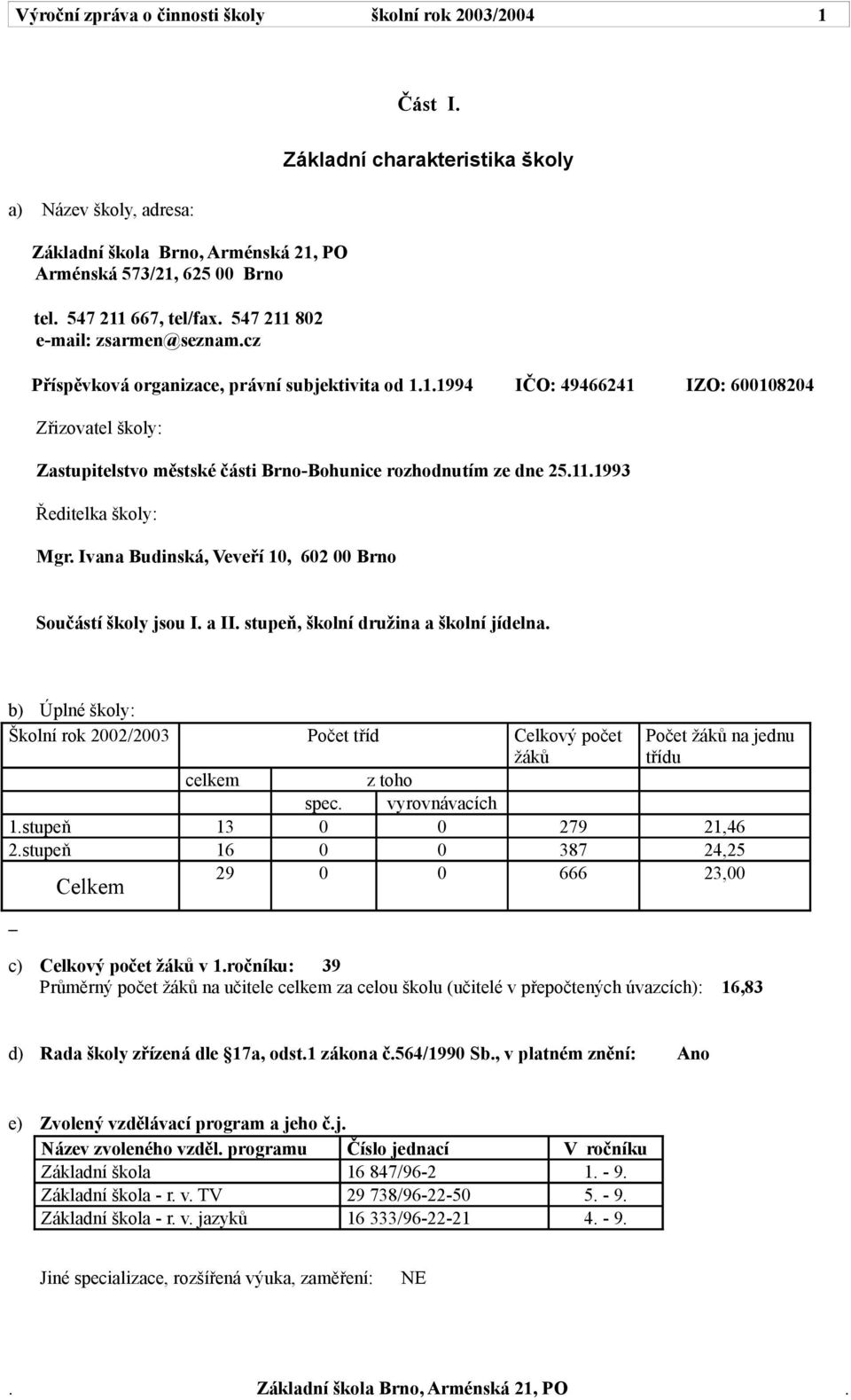 rozhodnutím ze dne 25111993 Ředitelka školy: Mgr Ivana Budinská, Veveří 10, 602 00 Brno Součástí školy jsou I a II stupeň, školní družina a školní jídelna b) Úplné školy: Školní rok 2002/2003 Počet