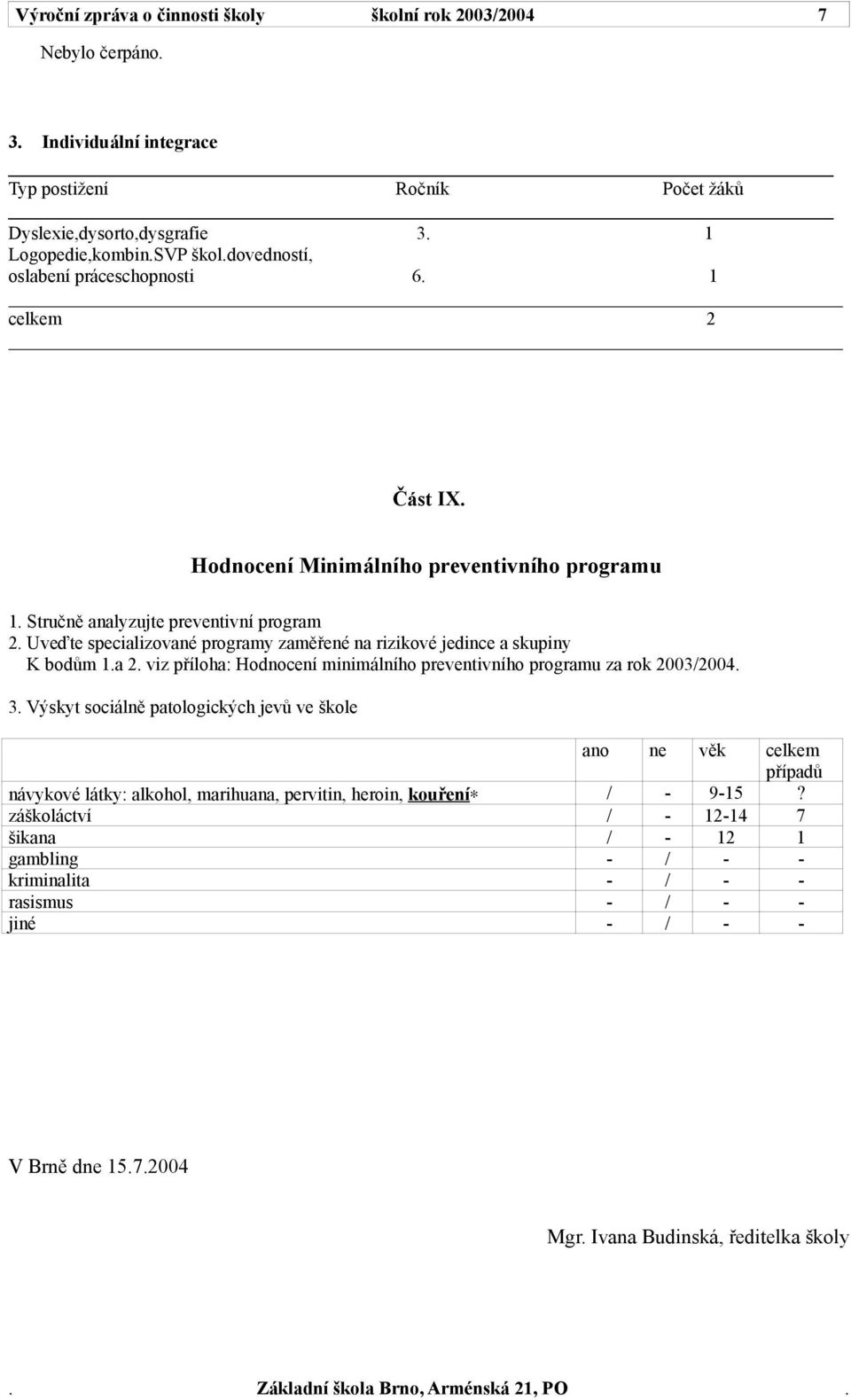 skupiny K bodům 1a 2 viz příloha: Hodnocení minimálního preventivního programu za rok 2003/2004 3 Výskyt sociálně patologických jevů ve škole ano ne věk celkem případů návykové látky: alkohol,