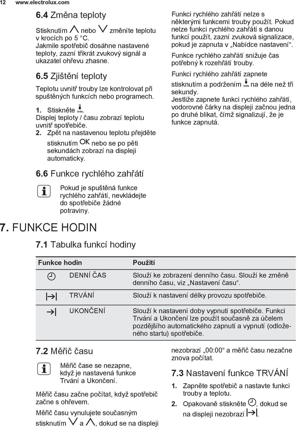 6 Funkce rychlého zahřátí 7. FUNKCE HODIN Pokud je spuštěná funkce rychlého zahřátí, nevkládejte do spotřebiče žádné potraviny. 7.1 Tabulka funkcí hodiny Funkci rychlého zahřátí nelze s některými funkcemi trouby použít.