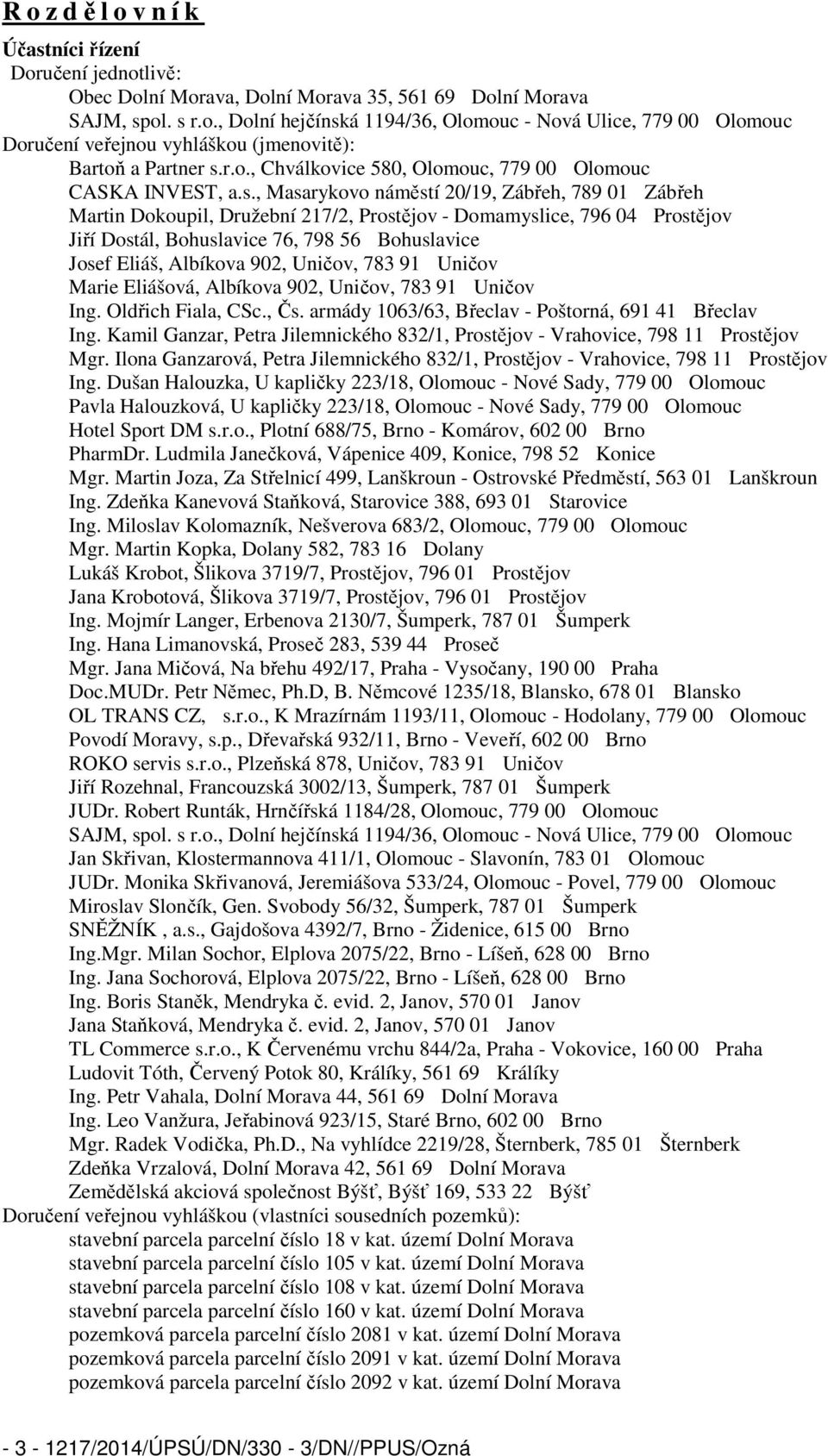 , Masarykovo náměstí 20/19, Zábřeh, 789 01 Zábřeh Martin Dokoupil, Družební 217/2, Prostějov - Domamyslice, 796 04 Prostějov Jiří Dostál, Bohuslavice 76, 798 56 Bohuslavice Josef Eliáš, Albíkova 902,
