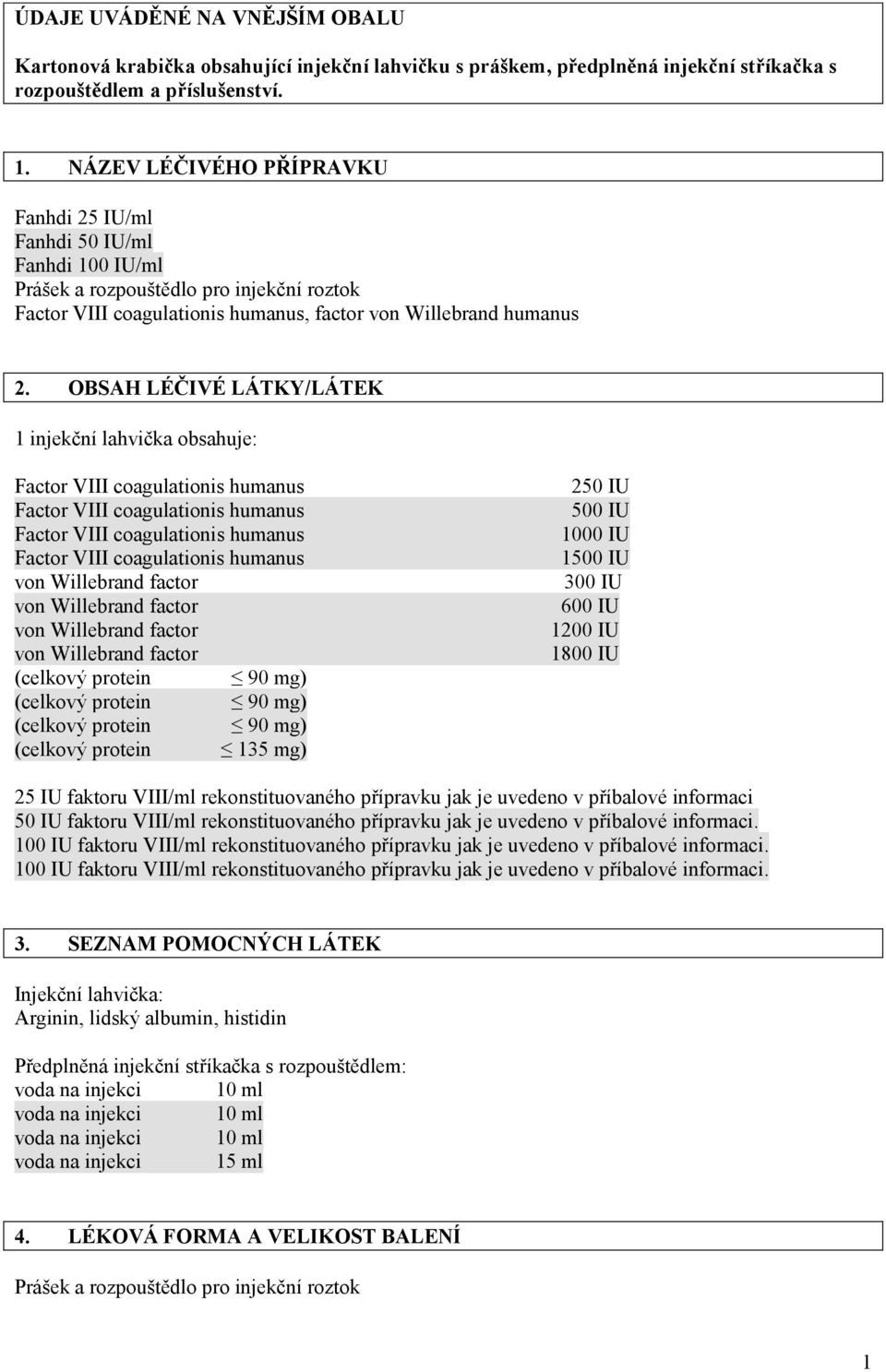 OBSAH LÉČIVÉ LÁTKY/LÁTEK 1 injekční lahvička obsahuje: 90 mg) 90 mg) 90 mg) 135 mg) 250 IU 500 IU 1000 IU 1500 IU 300 IU 600 IU 1200 IU 1800 IU 25 IU faktoru VIII/ml rekonstituovaného přípravku jak