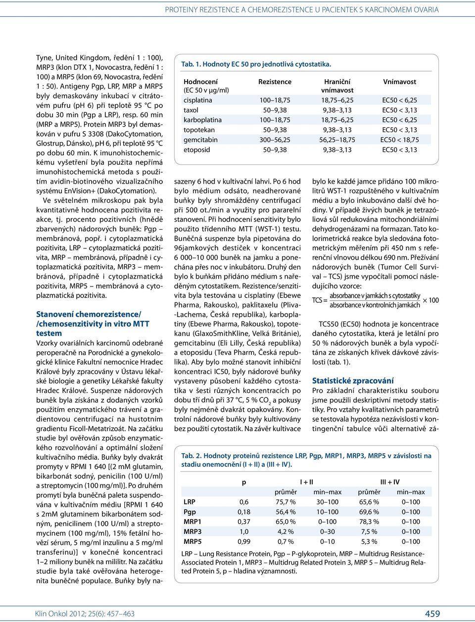 Protein MRP3 byl demaskován v pufru S 3308 (DakoCytomation, Glostrup, Dánsko), ph 6, při teplotě 95 C po dobu 60 min.