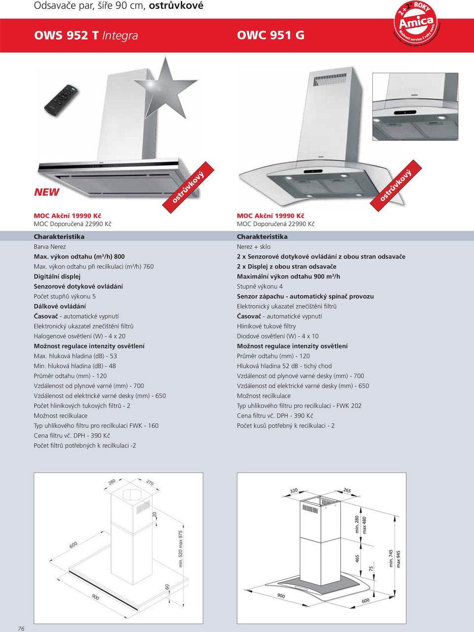 výkon odtahu při recilkulaci (m 3 /h) 760 2 x Displej z obou stran odsavače Digitální displej Maximální výkon odtahu 900 m 3 /h Senzorové dotykové ovládání Stupně výkonu 4 Počet stupňů výkonu 5