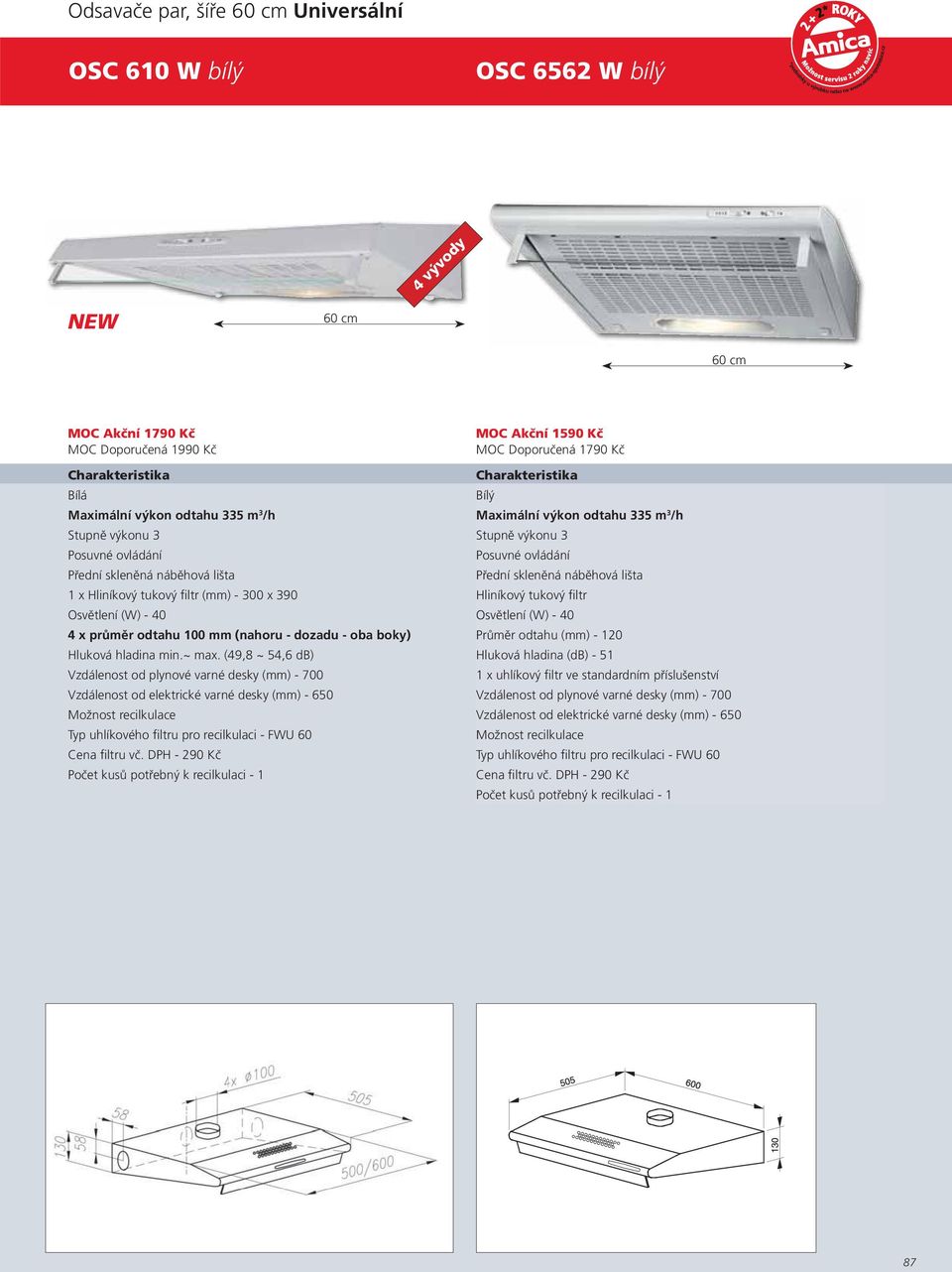 odtahu 100 mm (nahoru - dozadu - oba boky) Průměr odtahu (mm) - 120 Hluková hladina min.~ max.