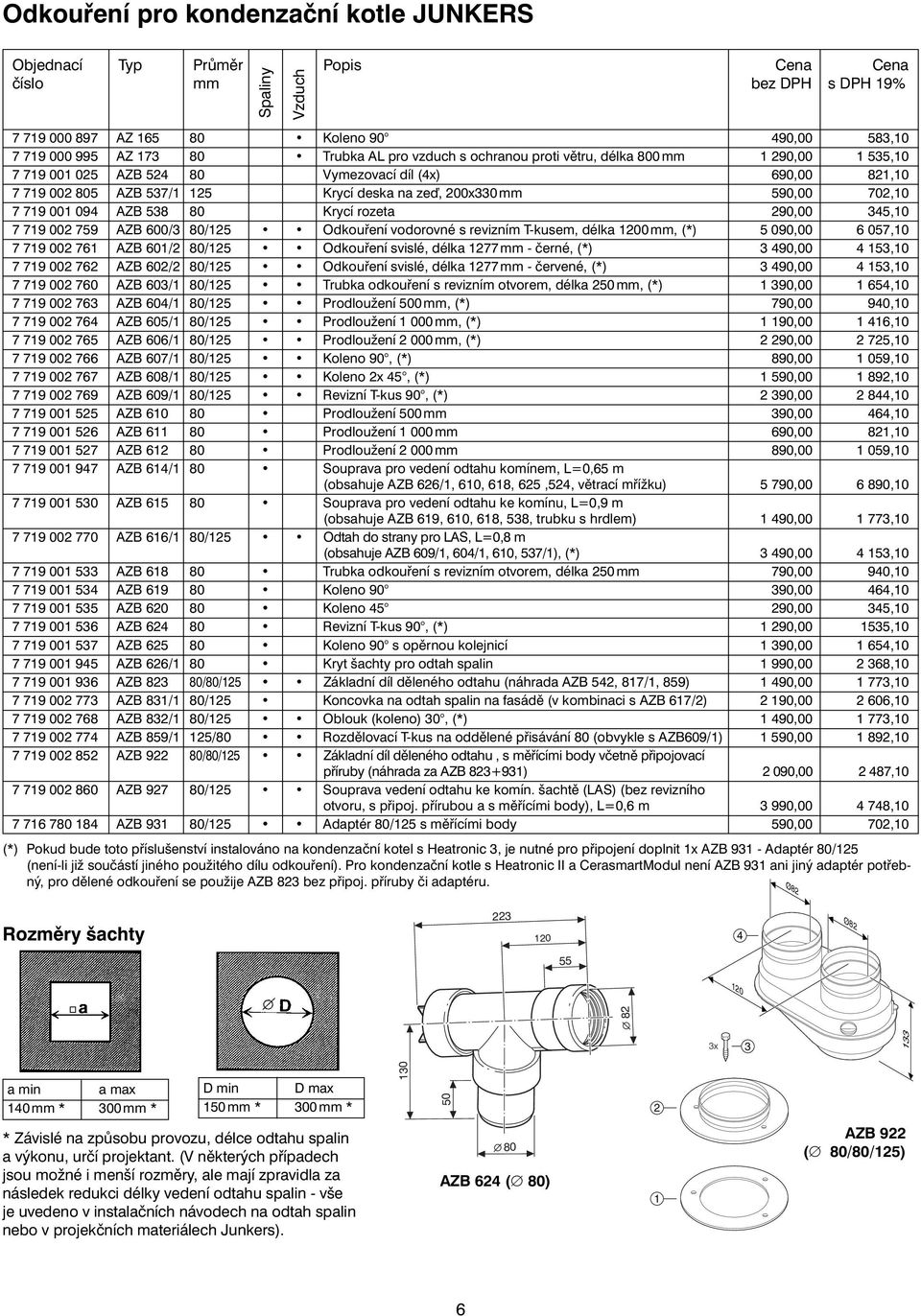 Odkouření svislé, délka 77 - červené, (*) 9,, 7 79 76 AZB 6/ / Trubka odkouření s revizním otvorem, délka, (*) 9, 6, 7 79 76 AZB 6/ / Prodloužení, (*) 79, 9, 7 79 76 AZB 6/ / Prodloužení, (*) 9, 6, 7