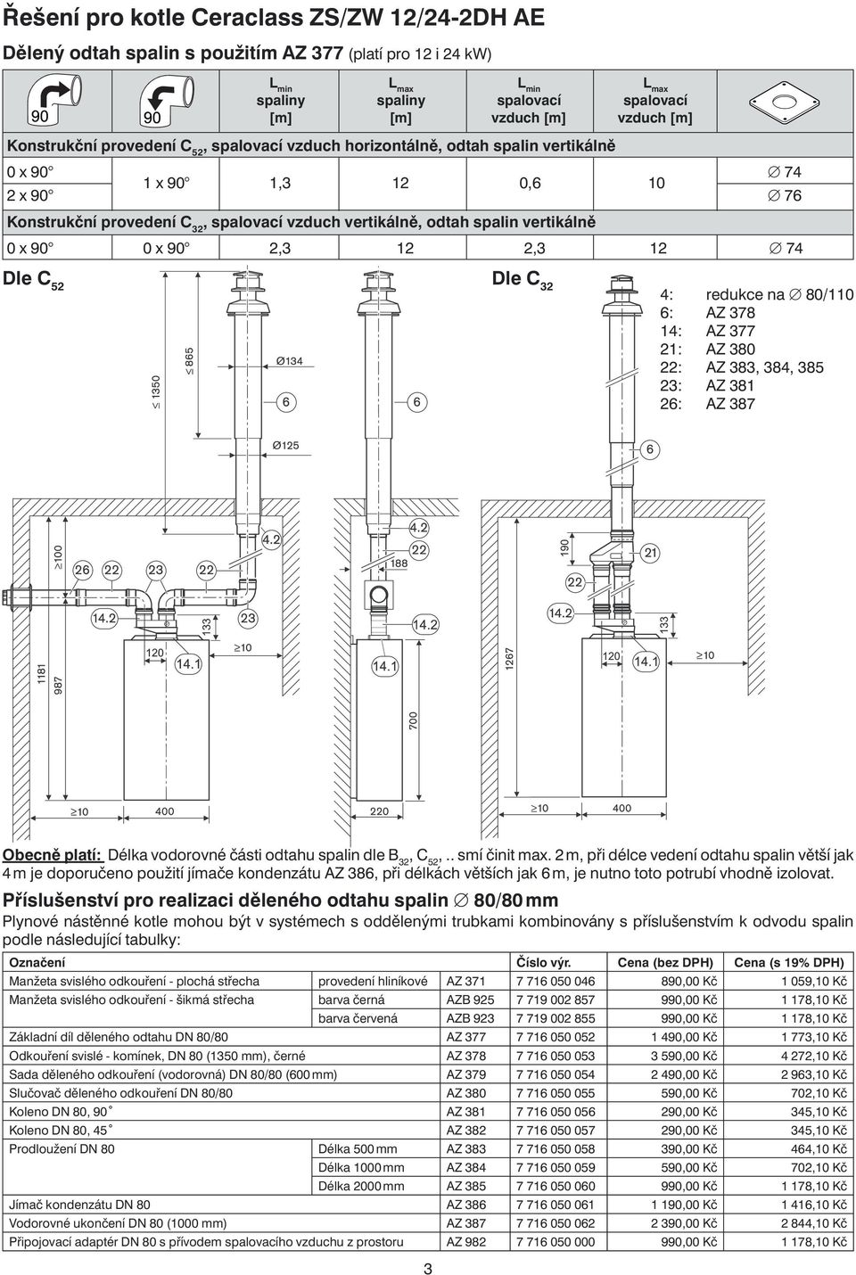 vertikálně 0 x 90 0 x 90 2,3 12 2,3 12 74 Dle C 52 Dle C 32 4: redukce na 80/110 6: AZ 378 14: AZ 377 21: AZ 380 22: AZ 383, 384, 385 23: AZ 381 26: AZ 387 Obecně platí: Délka vodorovné části odtahu