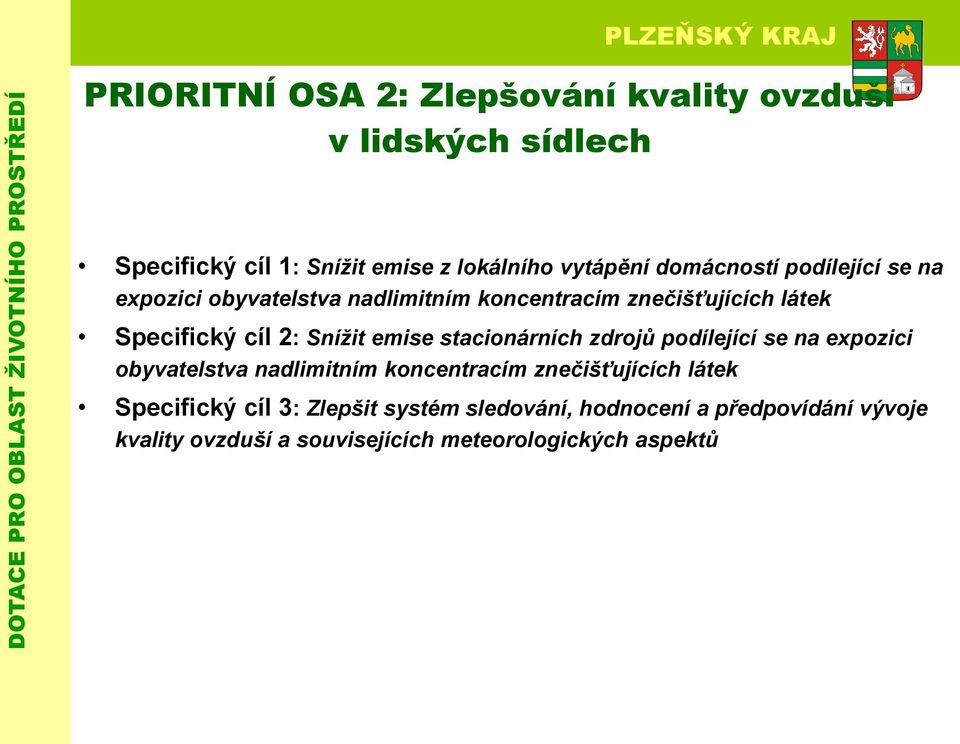 Snížit emise stacionárních zdrojů podílející se na expozici obyvatelstva nadlimitním koncentracím znečišťujících látek