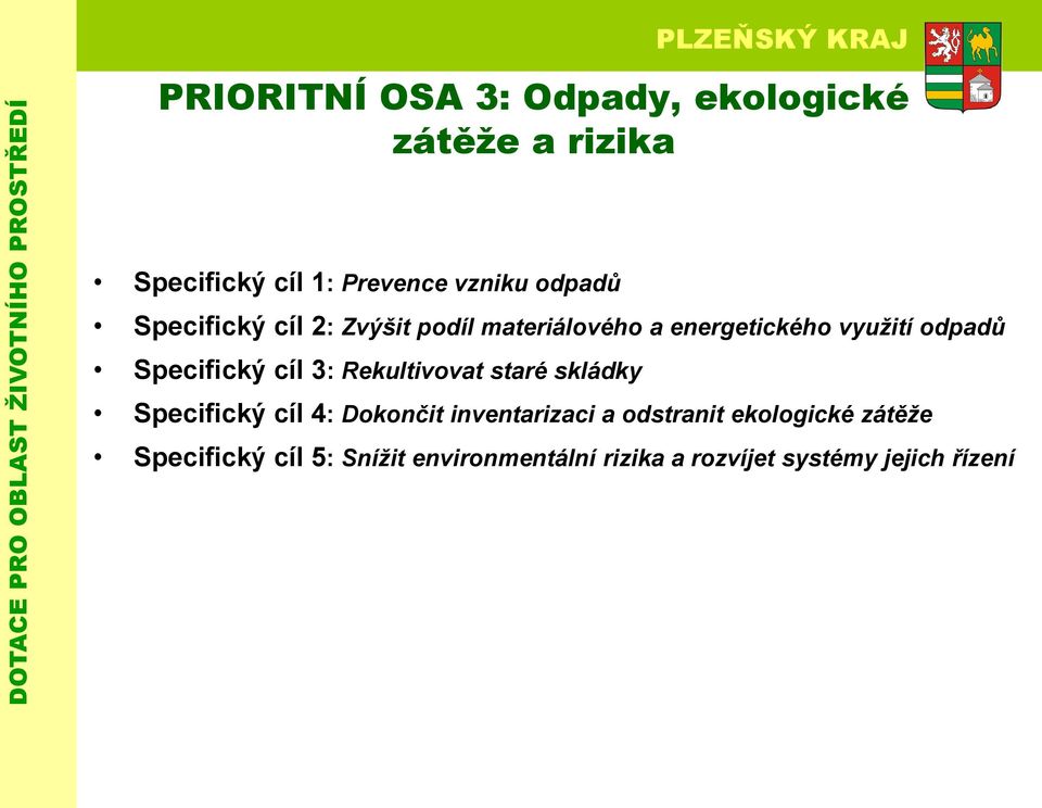 Specifický cíl 3: Rekultivovat staré skládky Specifický cíl 4: Dokončit inventarizaci a