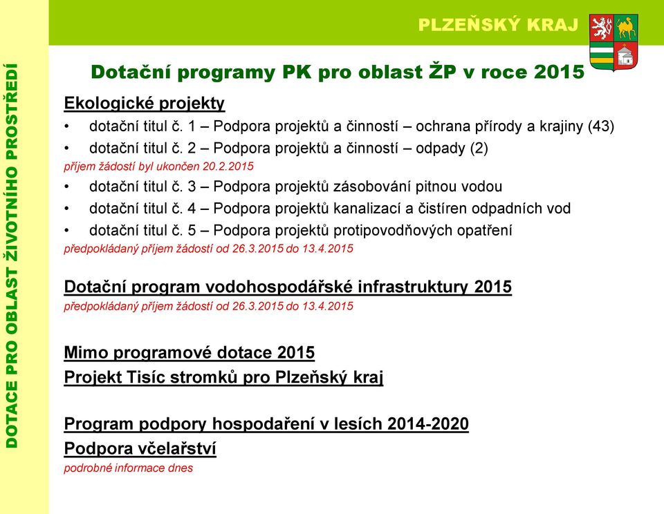 4 Podpora projektů kanalizací a čistíren odpadních vod dotační titul č. 5 Podpora projektů protipovodňových opatření předpokládaný příjem žádostí od 26.3.2015 do 13.4.2015 Dotační program vodohospodářské infrastruktury 2015 předpokládaný příjem žádostí od 26.