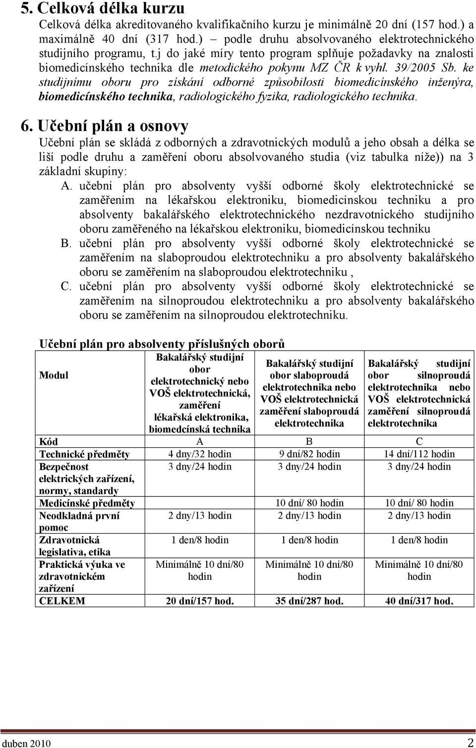 39/2005 Sb. ke studijnímu oboru pro získání odborné způsobilosti biomedicínského inženýra, biomedicínského technika, radiologického fyzika, radiologického technika. 6.