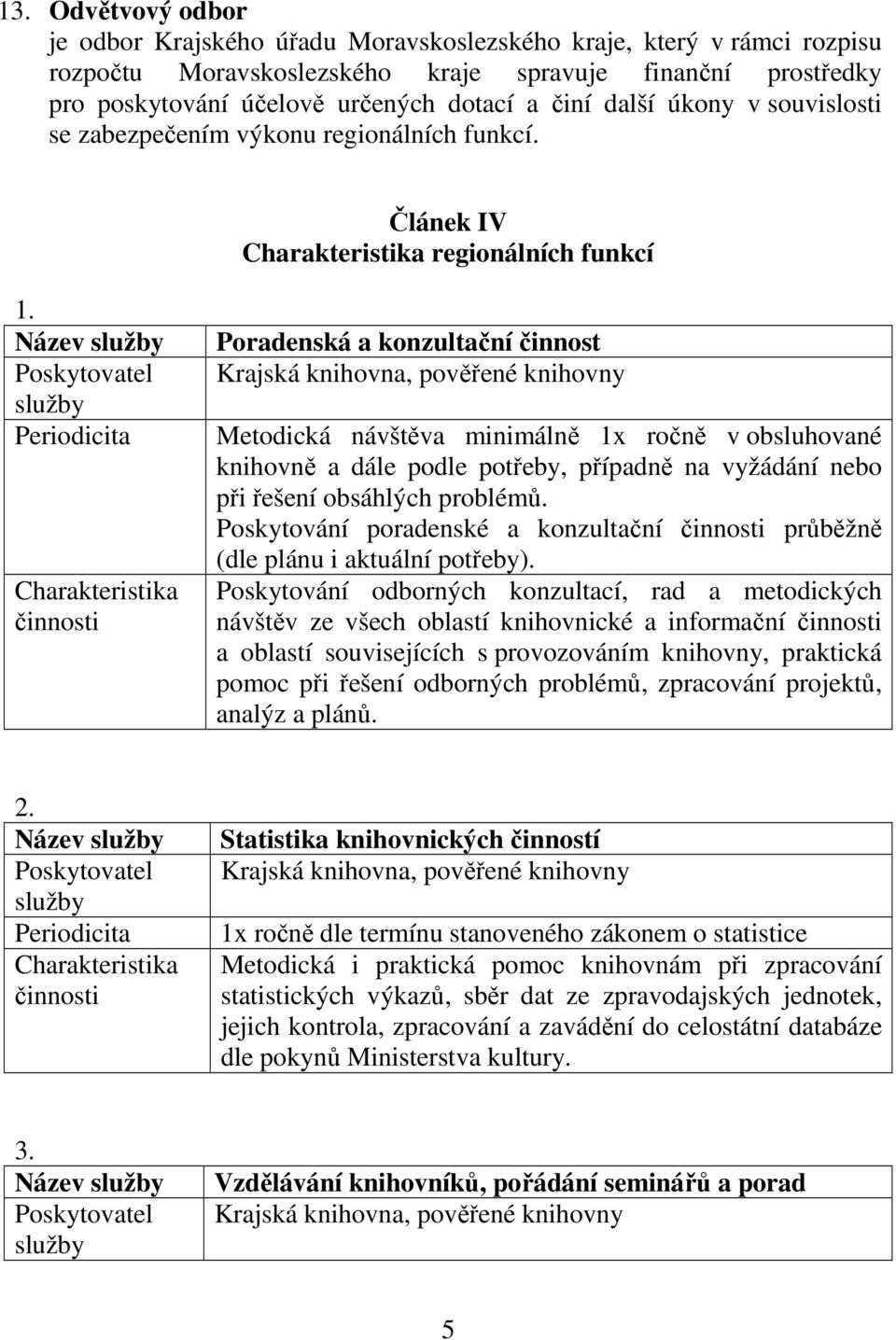 Název Periodicita Poradenská a konzultační činnost Krajská knihovna, pověřené knihovny Metodická návštěva minimálně 1x ročně v obsluhované knihovně a dále podle potřeby, případně na vyžádání nebo při