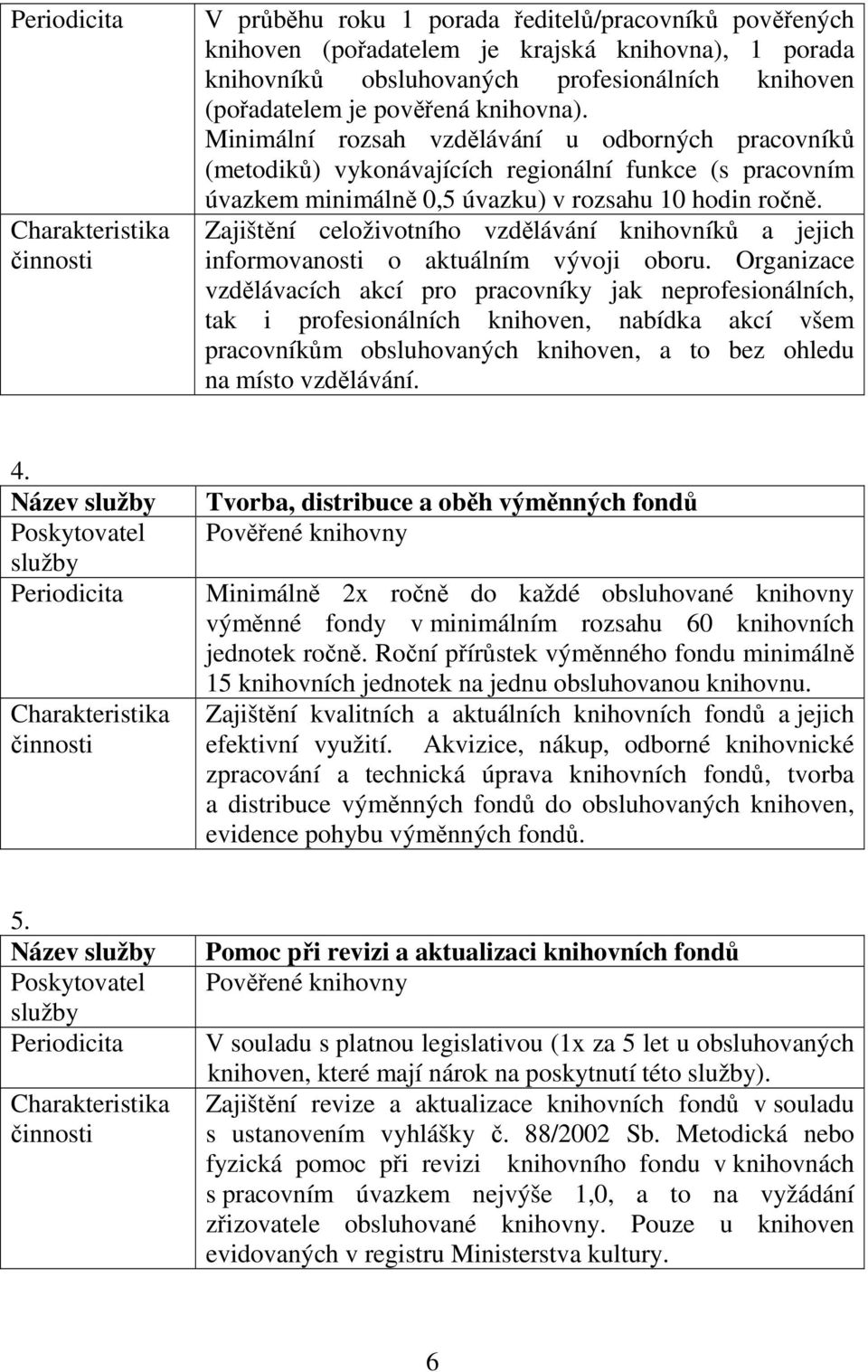 Zajištění celoživotního vzdělávání knihovníků a jejich informovanosti o aktuálním vývoji oboru.