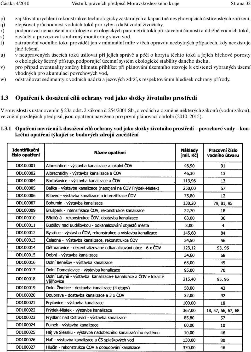 souhrnn monitoring stavu vod, t) zatrubnûní vodního toku provádût jen v minimální mífie v tûch opravdu nezbytn ch pfiípadech, kdy neexistuje jiné fie ení, u) v neupraven ch úsecích tokû usilovat pfii