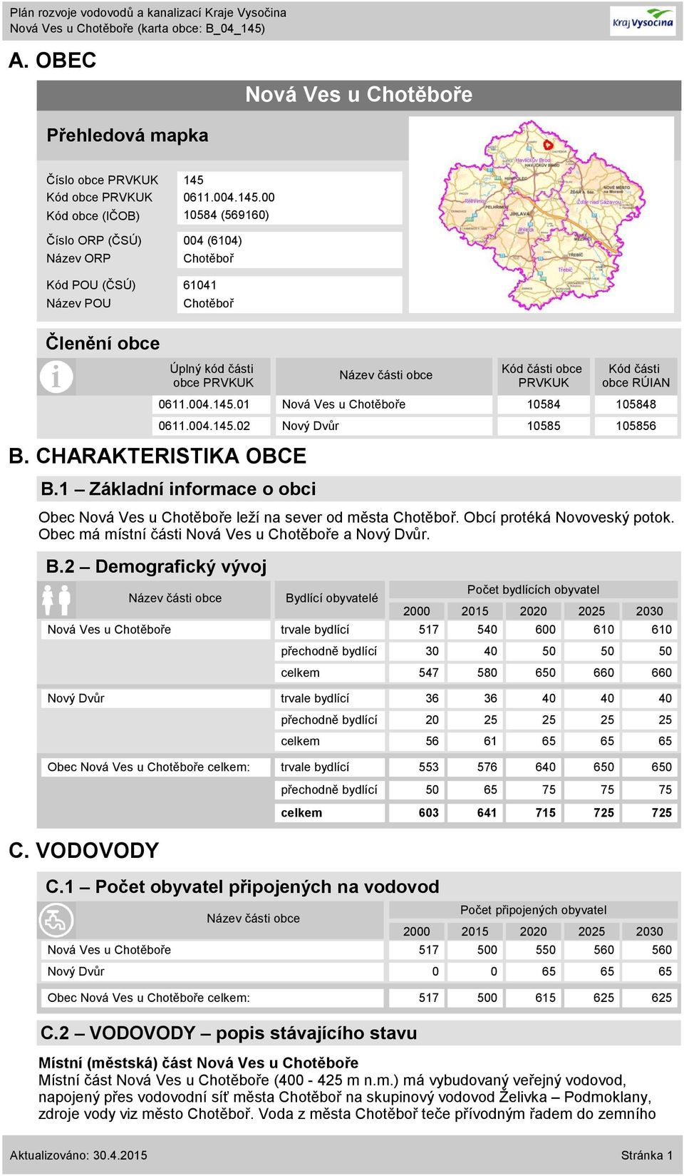 CHARAKTERISTIKA OBCE B.1 Základní informace o obci Obec Nová Ves u Chotěboře leží na sever od města Chotěboř. Obcí protéká Novoveský potok. Obec má místní části Nová Ves u Chotěboře a Nový Dvůr. B.2 Demografický vývoj Bydlící obyvatelé Počet bydlících obyvatel Nová Ves u Chotěboře trvale bydlící 517 540 600 610 610 30 547 Kód části obce PRVKUK Kód části obce RÚIAN 0611.