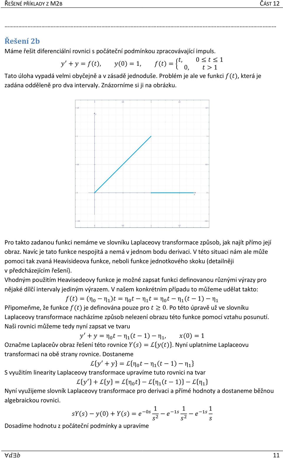 Pro takto zadanou funkci nemáme ve slovníku Laplaceovy transformace způsob, jak najít přímo její obraz. Navíc je tato funkce nespojitá a nemá v jednom bodu derivaci.