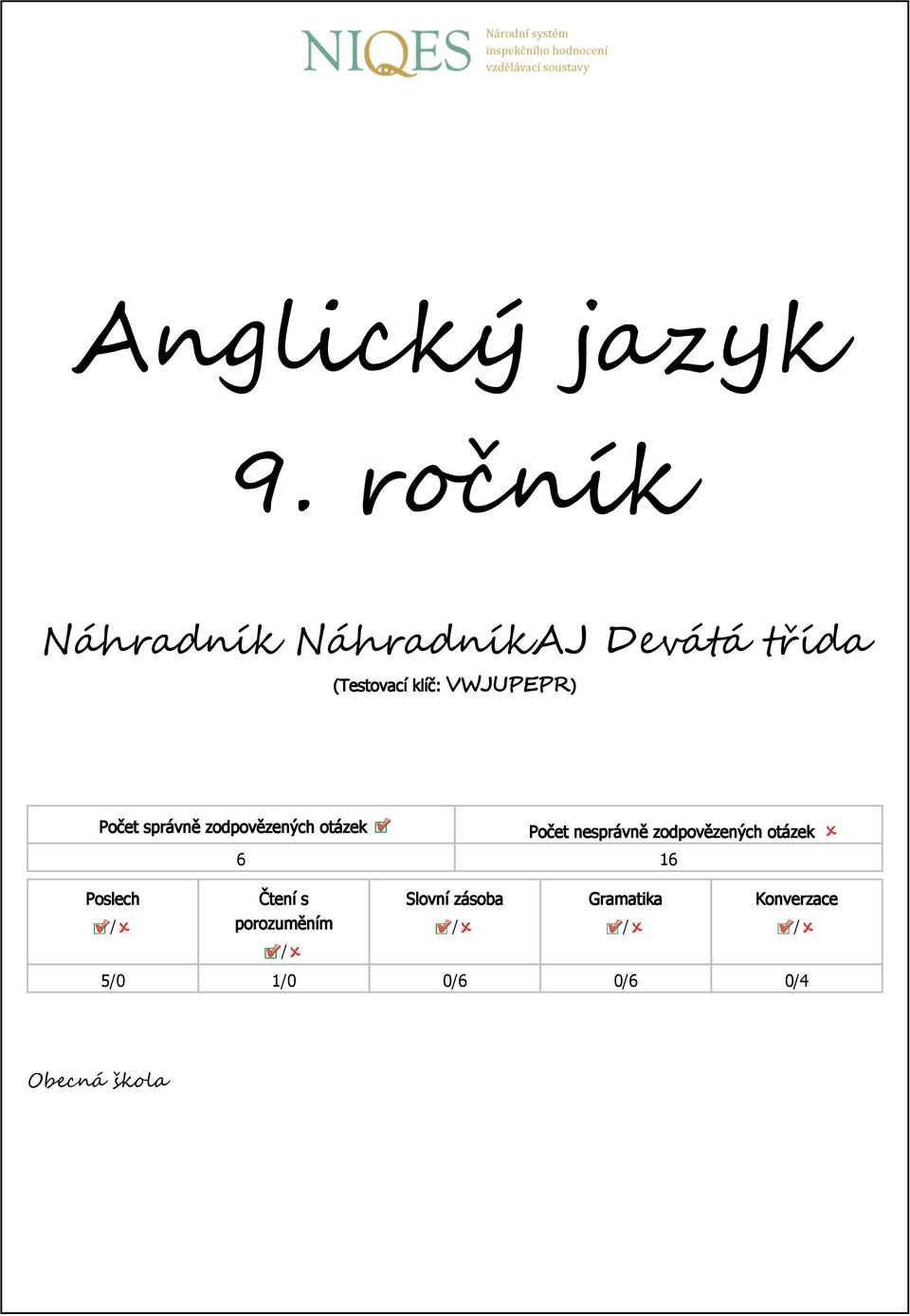 VWJUPEPR) Počet správně zodpovězených otázek Počet nesprávně