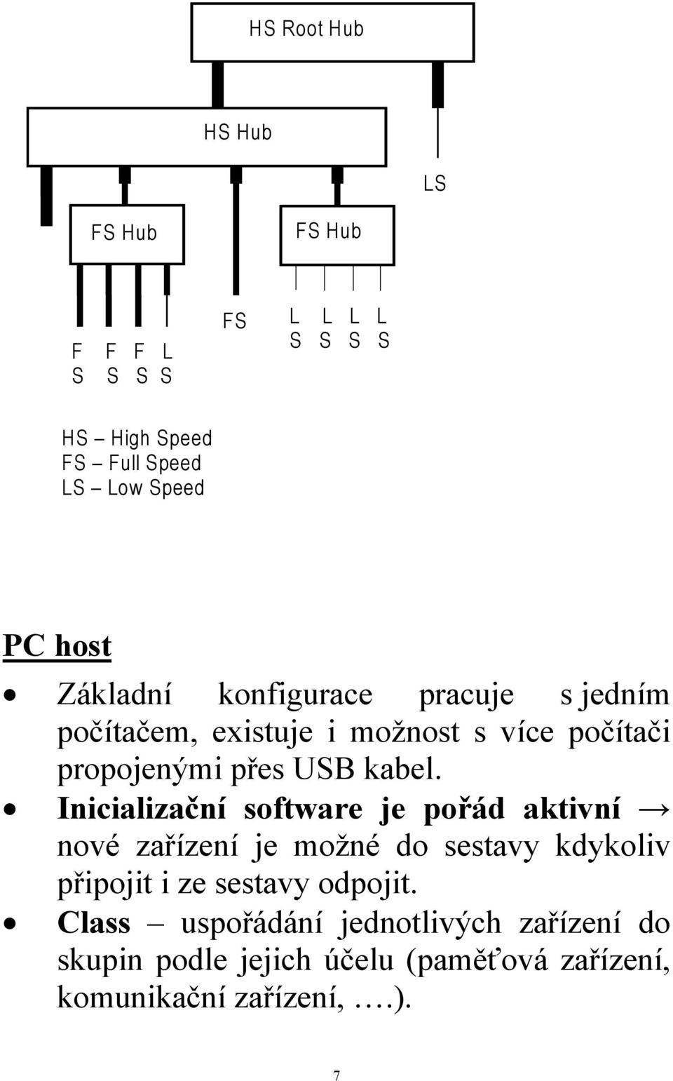 kabel.